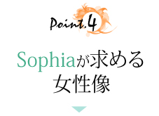 Point.4 Sophia